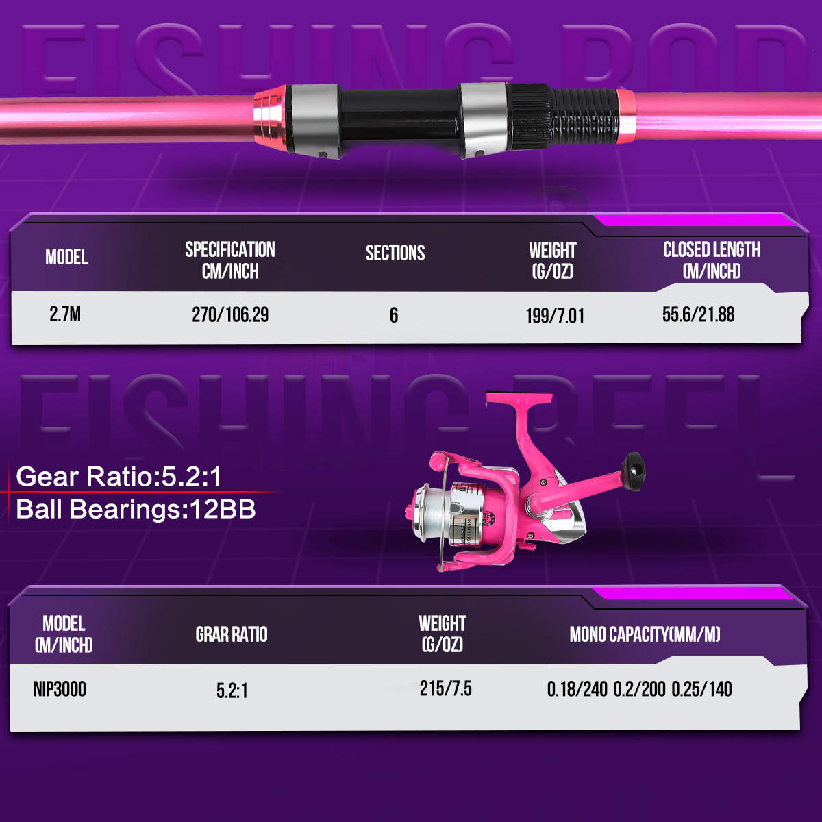 Fishing Pole Set Full Kits Wit - Fishing Rod Combo review and price