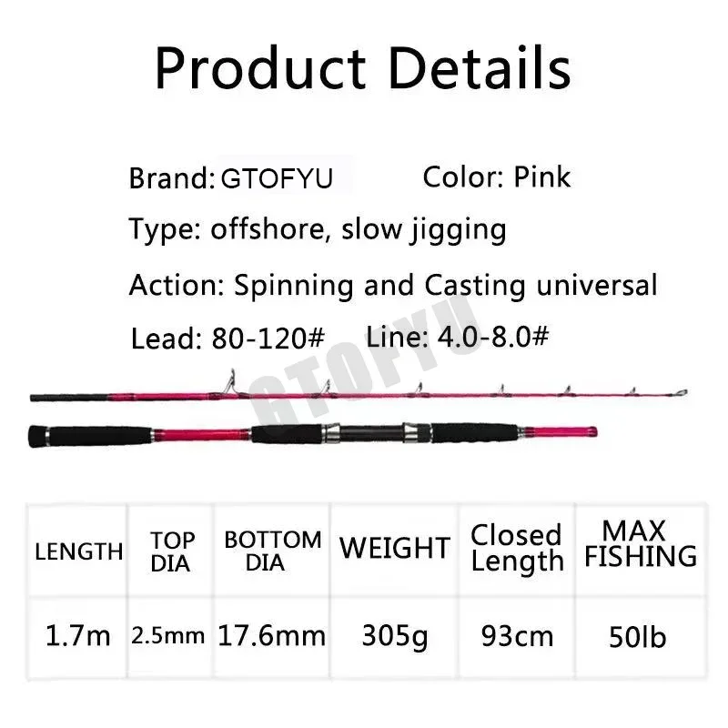 Superhard Slow Jigging Rod 1.7 - Fishing Rod Surf review and price