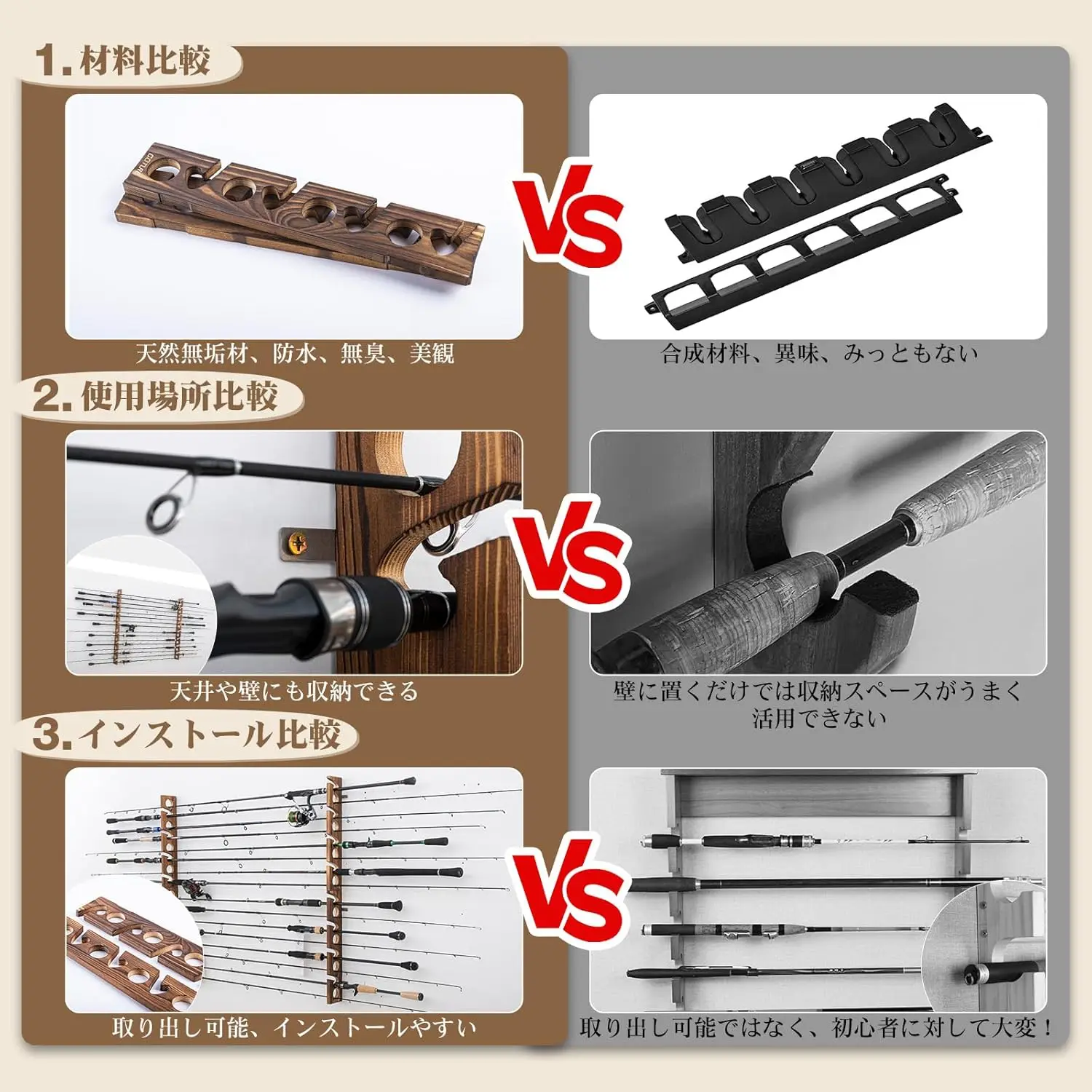 Goture Fishing Rod Holders wit - Fishing Rod Rack review and price