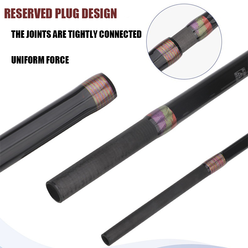 1.8M 2.1M 2.4M Surf Saltwater  - Fishing Rod Surf review and price
