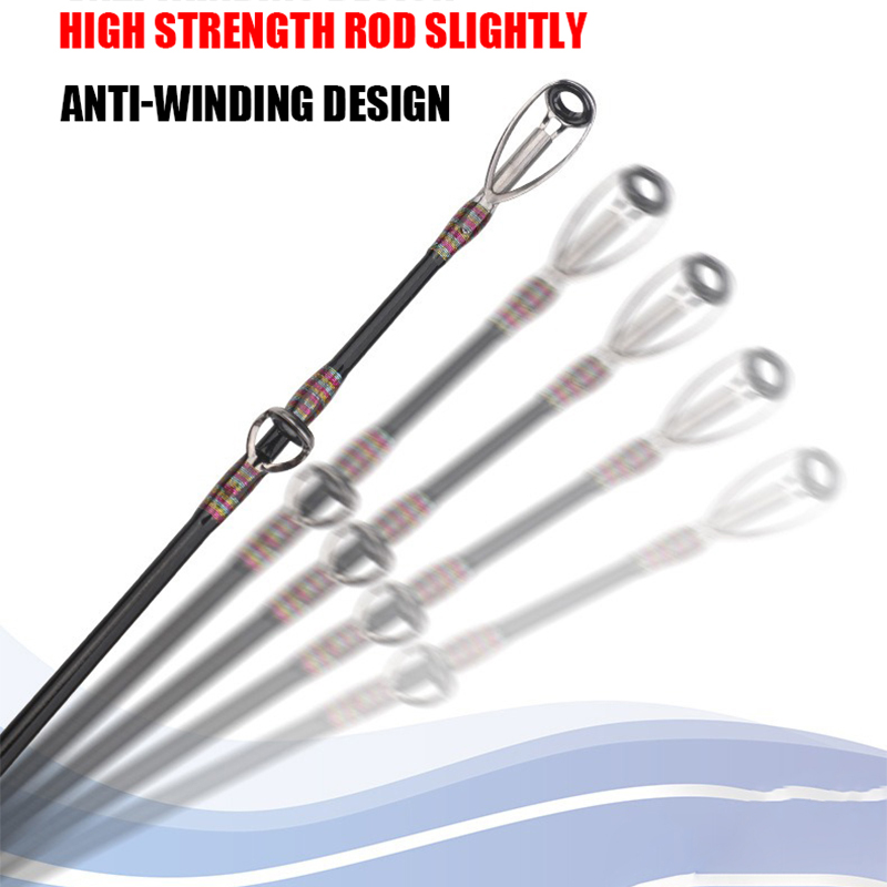 1.8M 2.1M 2.4M Surf Saltwater  - Fishing Rod Surf review and price
