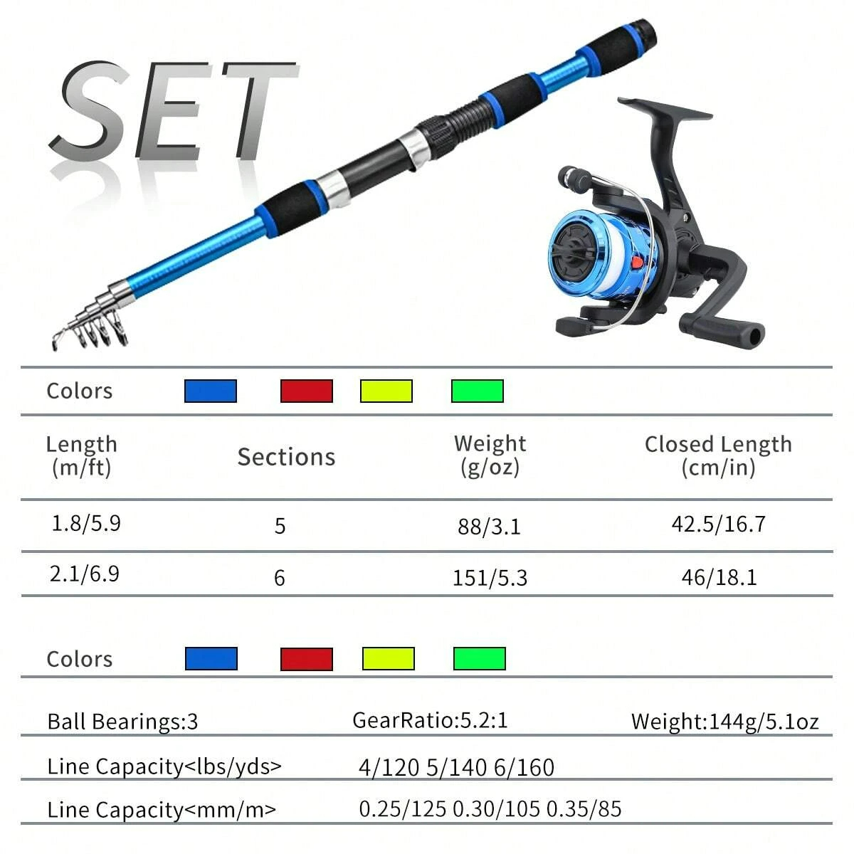 Spinning Fishing Rod and Reel  - Fishing Rod Combo review and price
