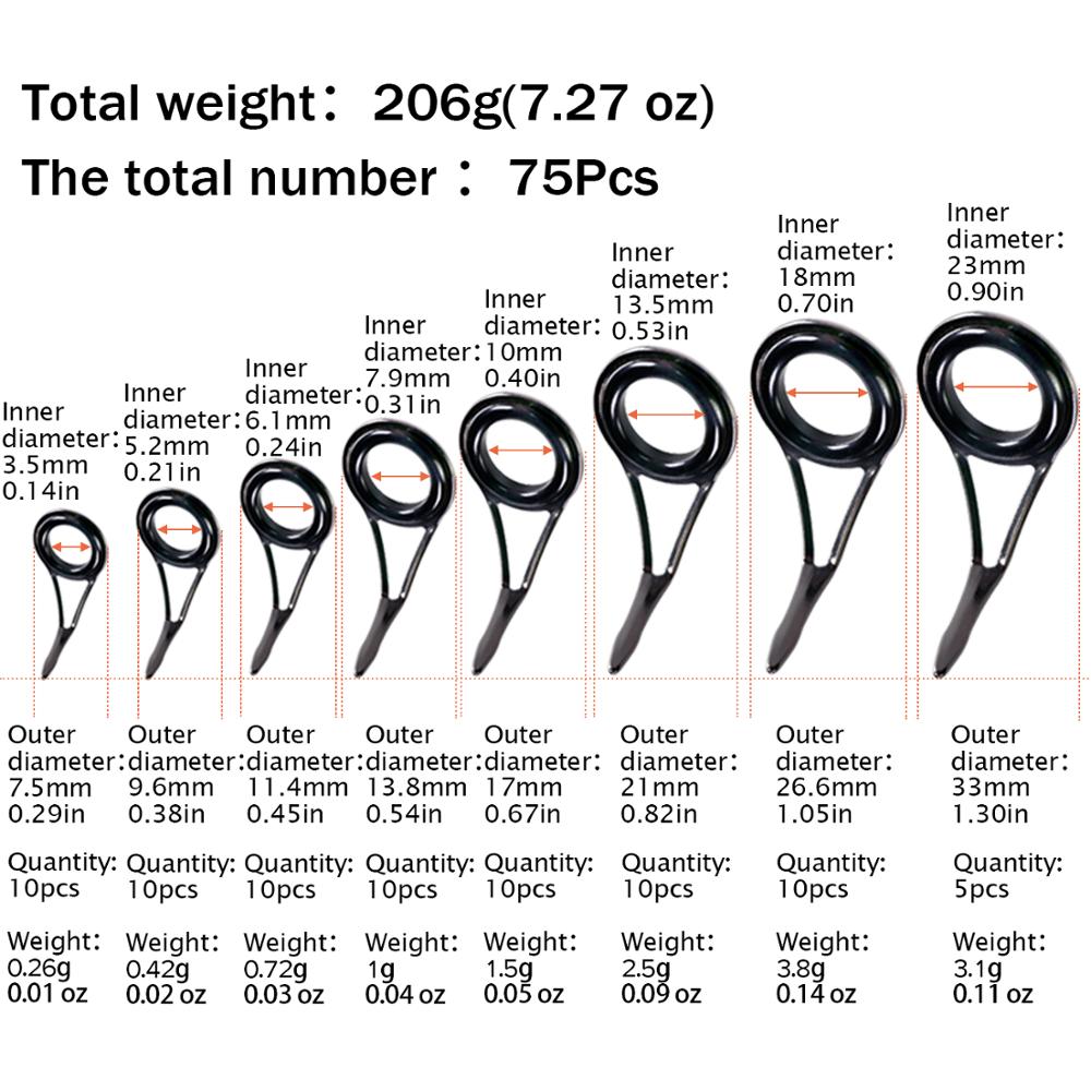 THKFISH 75pcs Fishing Rod Guid - Fishing Rod Building Kit review and price