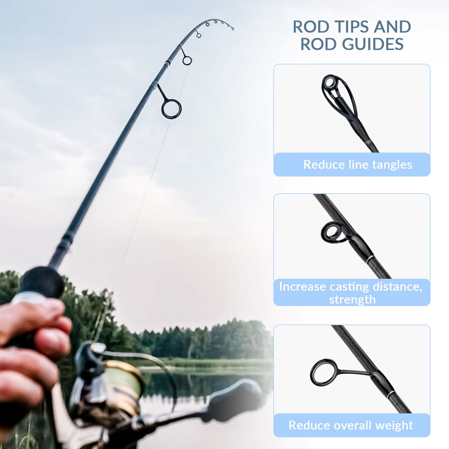 40pcs Colorful Fishing Rod Gui - Fishing Rod Guide Replacement review and price