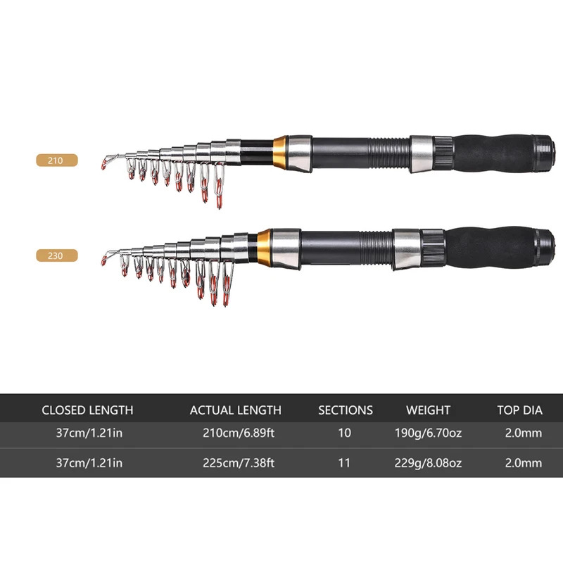 BRAVMAK 2.1/ 2.3 mTelescopic F - Fishing Rod Combo review and price